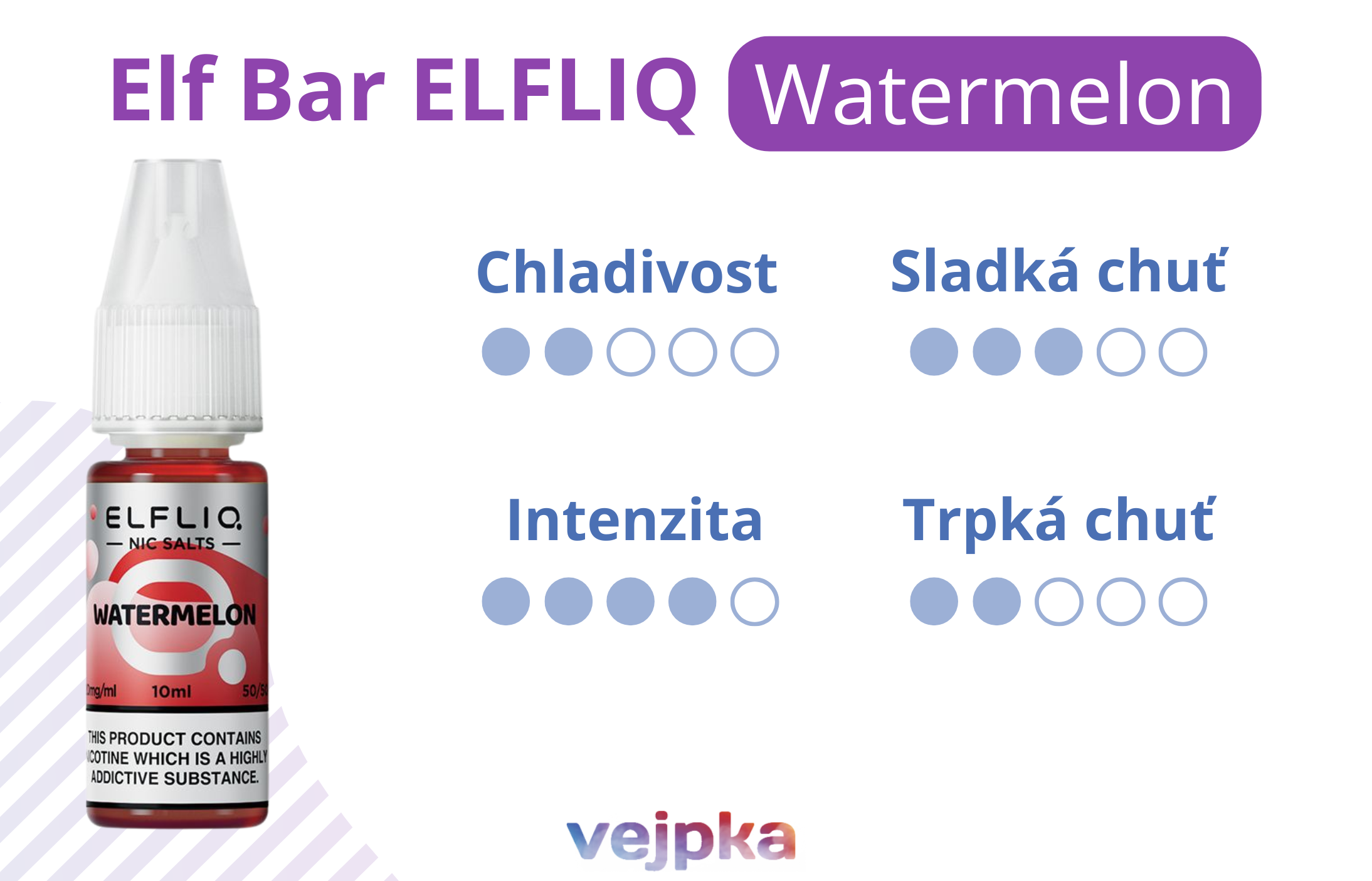 ELFLIQ  WATERMELON